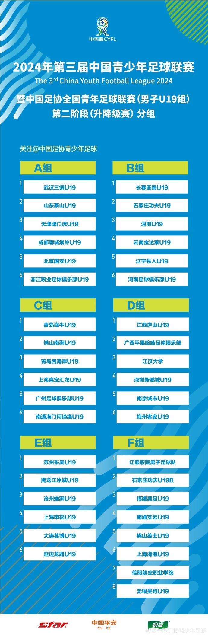 FB体育-国内足球联赛中球队的最新表现和动向