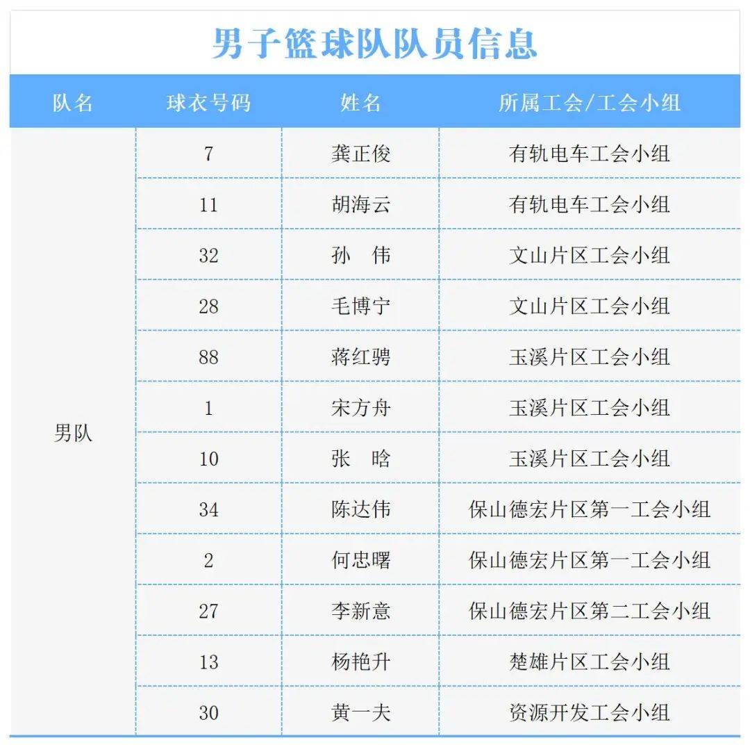 FB体育官方网站-男子篮球职业联赛球员被评为最有价值球员