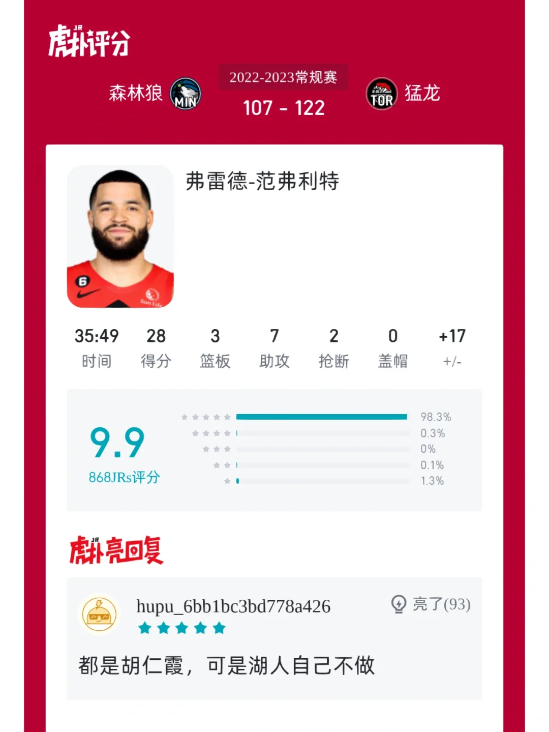 FB体育官网-猛龙战胜强敌，稳居东部前三位置