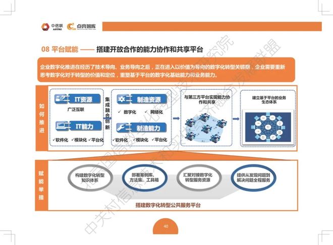 FB体育官方网站-德勤：数字流量大半江山夺回手