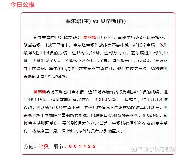 FB体育官方网站-塞尔塔负于贝蒂斯,遗憾错失三分